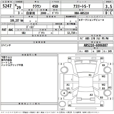 Toyota CROWN  с аукциона в Японии