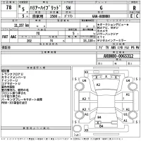Toyota HARRIER лот № 78 оценка R  с аукциона в Японии 2