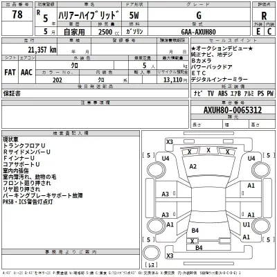 Toyota HARRIER  с аукциона в Японии