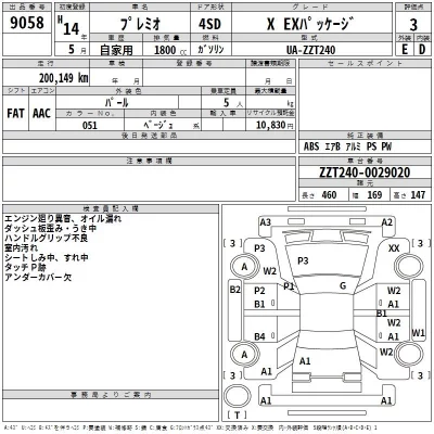 Toyota PREMIO  с аукциона в Японии