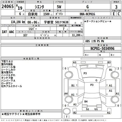 Toyota SIENTA  с аукциона в Японии