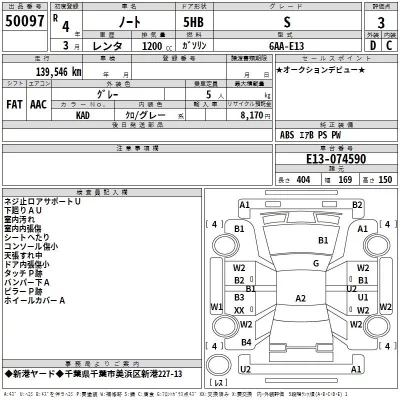 Nissan NOTE  с аукциона в Японии