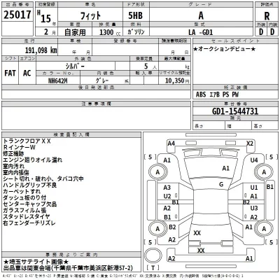 Honda FIT  с аукциона в Японии