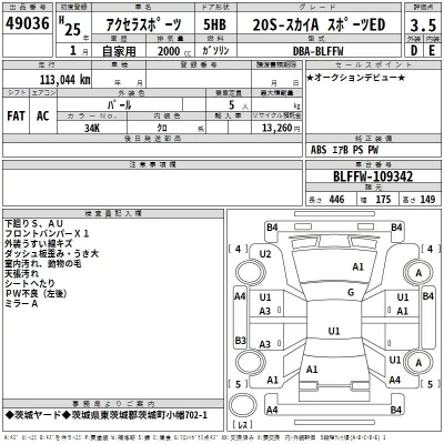 Mazda AXELA  с аукциона в Японии