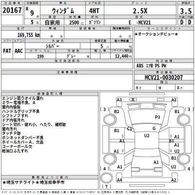 Toyota WINDOM  с аукциона в Японии
