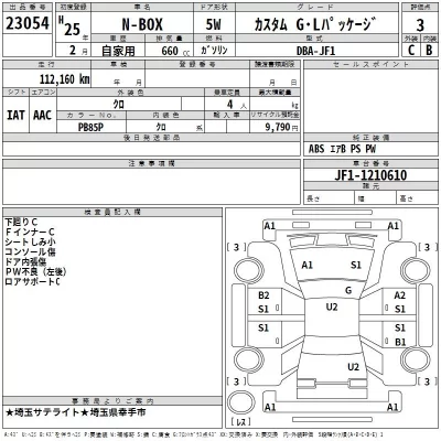 Honda N BOX  с аукциона в Японии