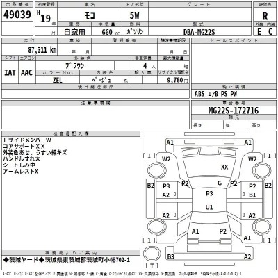 Nissan MOCO  с аукциона в Японии