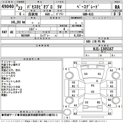 Honda VAMOS  с аукциона в Японии