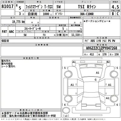 Volkswagen T-CROSS  с аукциона в Японии