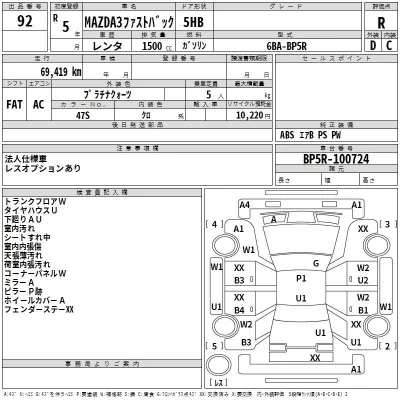 Mazda MAZDA3  с аукциона в Японии
