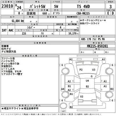 Suzuki PALETTE  с аукциона в Японии