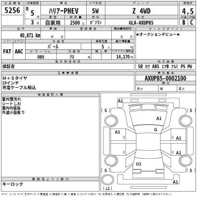 Toyota HARRIER  с аукциона в Японии