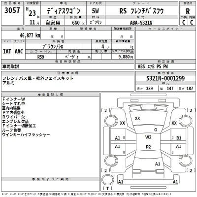 Subaru GOLF ALLTRACK  с аукциона в Японии