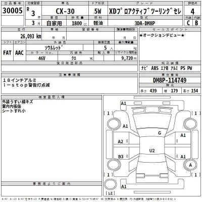 Mazda CX-30  с аукциона в Японии