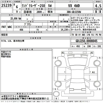 Toyota LAND CRUISER  с аукциона в Японии