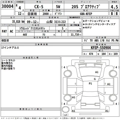 Mazda CX-5  с аукциона в Японии