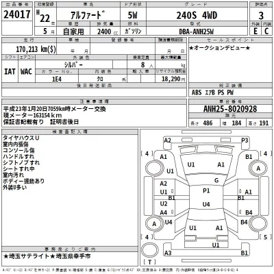 Toyota ALPHARD  с аукциона в Японии