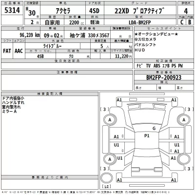 Mazda AXELA  с аукциона в Японии