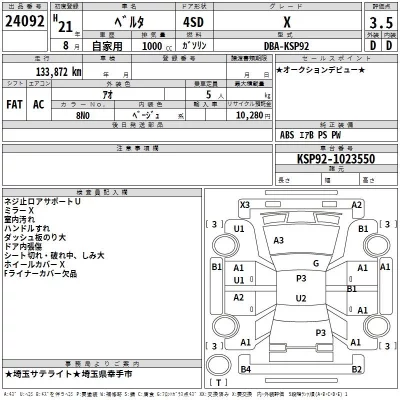 Toyota BELTA  с аукциона в Японии