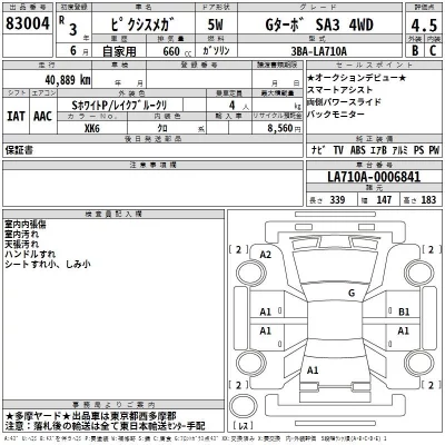 Toyota PIXIS MEGA  с аукциона в Японии