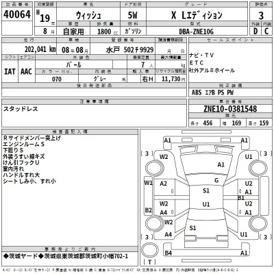 Toyota WISH  с аукциона в Японии