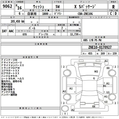 Toyota WISH  с аукциона в Японии