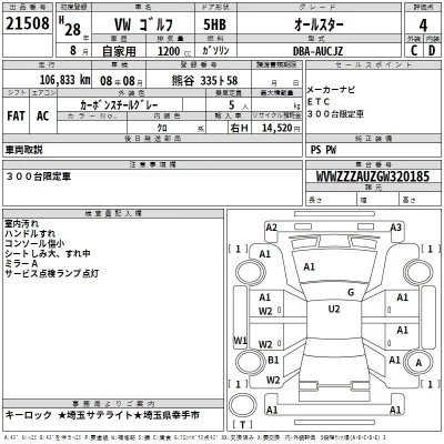 Volkswagen GOLF  с аукциона в Японии
