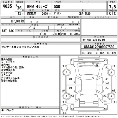 BMW 4-Series  с аукциона в Японии