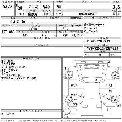 Volvo V40  с аукциона в Японии