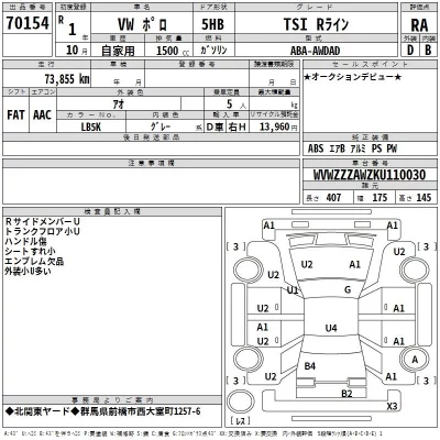 Volkswagen POLO  с аукциона в Японии