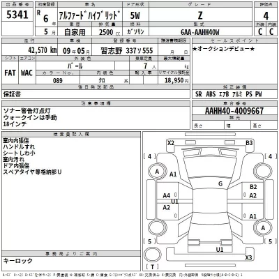 Toyota ALPHARD  с аукциона в Японии