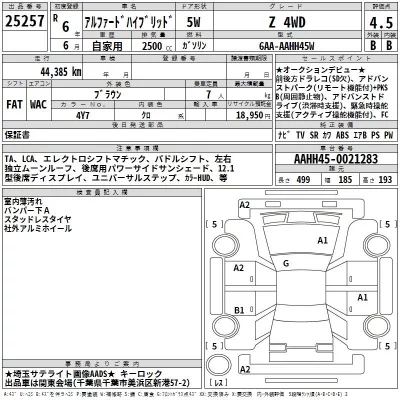 Toyota ALPHARD  с аукциона в Японии