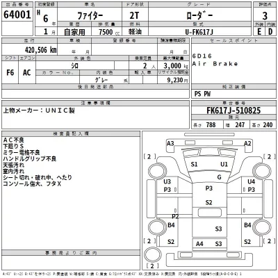 Mitsubishi FUSO FIGHTER  с аукциона в Японии