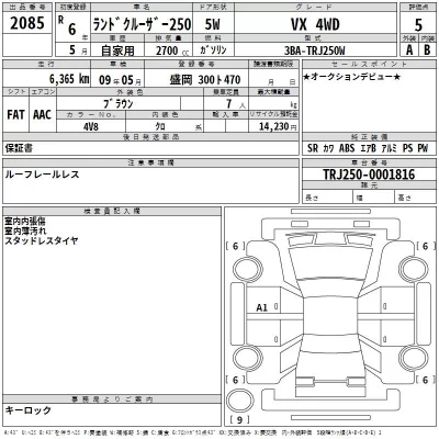 Toyota LAND CRUISER  с аукциона в Японии