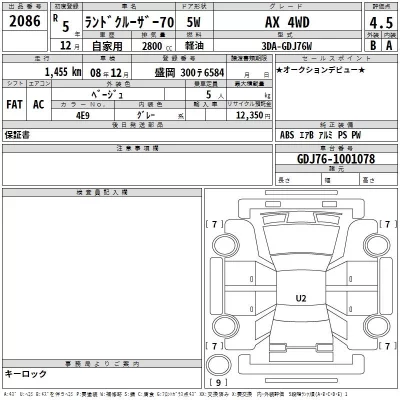 Toyota LAND CRUISER  с аукциона в Японии