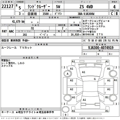 Toyota LAND CRUISER  с аукциона в Японии