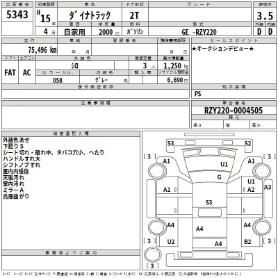 Toyota DYNA  с аукциона в Японии