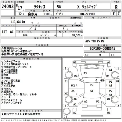 Toyota RACTIS  с аукциона в Японии
