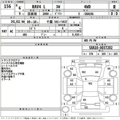 Toyota RAV4  с аукциона в Японии