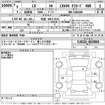 Lexus LX  с аукциона в Японии