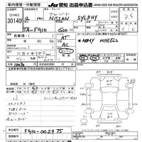 Nissan SYLPHY лот № 30140 оценка 3.5  с аукциона в Японии 9