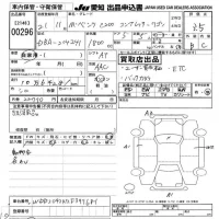 Mercedes-Benz C CLASS WAGON лот № 296 оценка 3.5  с аукциона в Японии 9