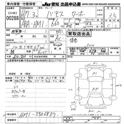 Honda VAMOS  с аукциона в Японии