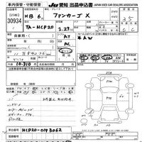 Toyota FUNCARGO лот № 30934 оценка 3.5  с аукциона в Японии 9