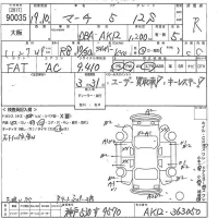 Nissan MARCH лот № 90035 оценка R  с аукциона в Японии 10