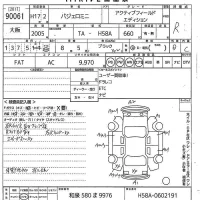 Mitsubishi PAJERO MINI лот № 90061 оценка R  с аукциона в Японии 10