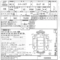 Mitsubishi DELICA лот № 10034 оценка R  с аукциона в Японии 10