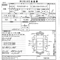 Mazda AXELA лот № 90069 оценка R  с аукциона в Японии 10