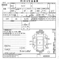 Honda LIFE лот № 90038 оценка 3.5  с аукциона в Японии 10