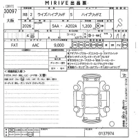 Toyota RAIZE лот № 30097 оценка S  с аукциона в Японии 10